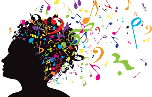 Music helps to calm the mind and reduce stress levels.