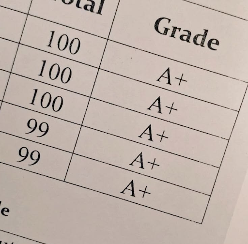 Junior year of high school can be one of the most academically challenging and stressful times for a teenager, but also one of the most rewarding ones. 
(Pinterest)